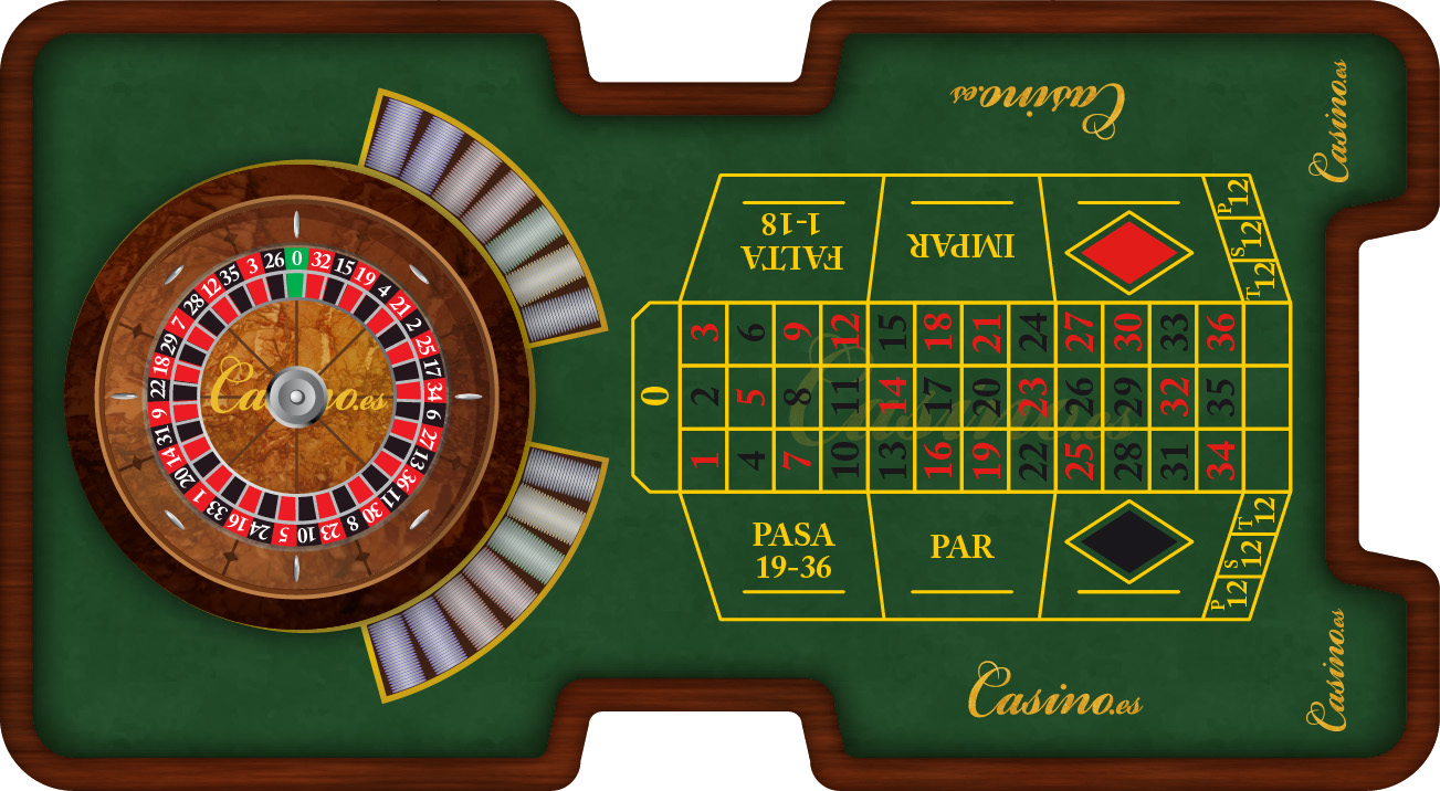 Historia ruleta casino